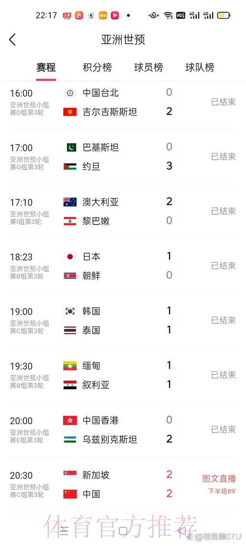 官方渠道直通:实时世界杯赛事比分平台 官方渠道直通:实时世界杯赛事比分平台