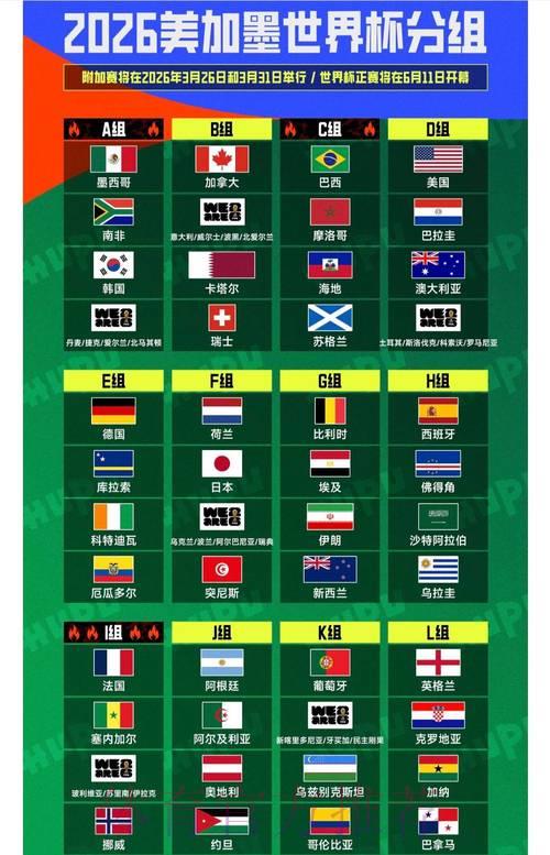 2026年世界杯直播观看全攻略：最佳收看策略总结