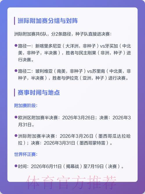 2026世界杯外围赛最佳选择推荐 2026世界杯外围赛最佳选择推荐