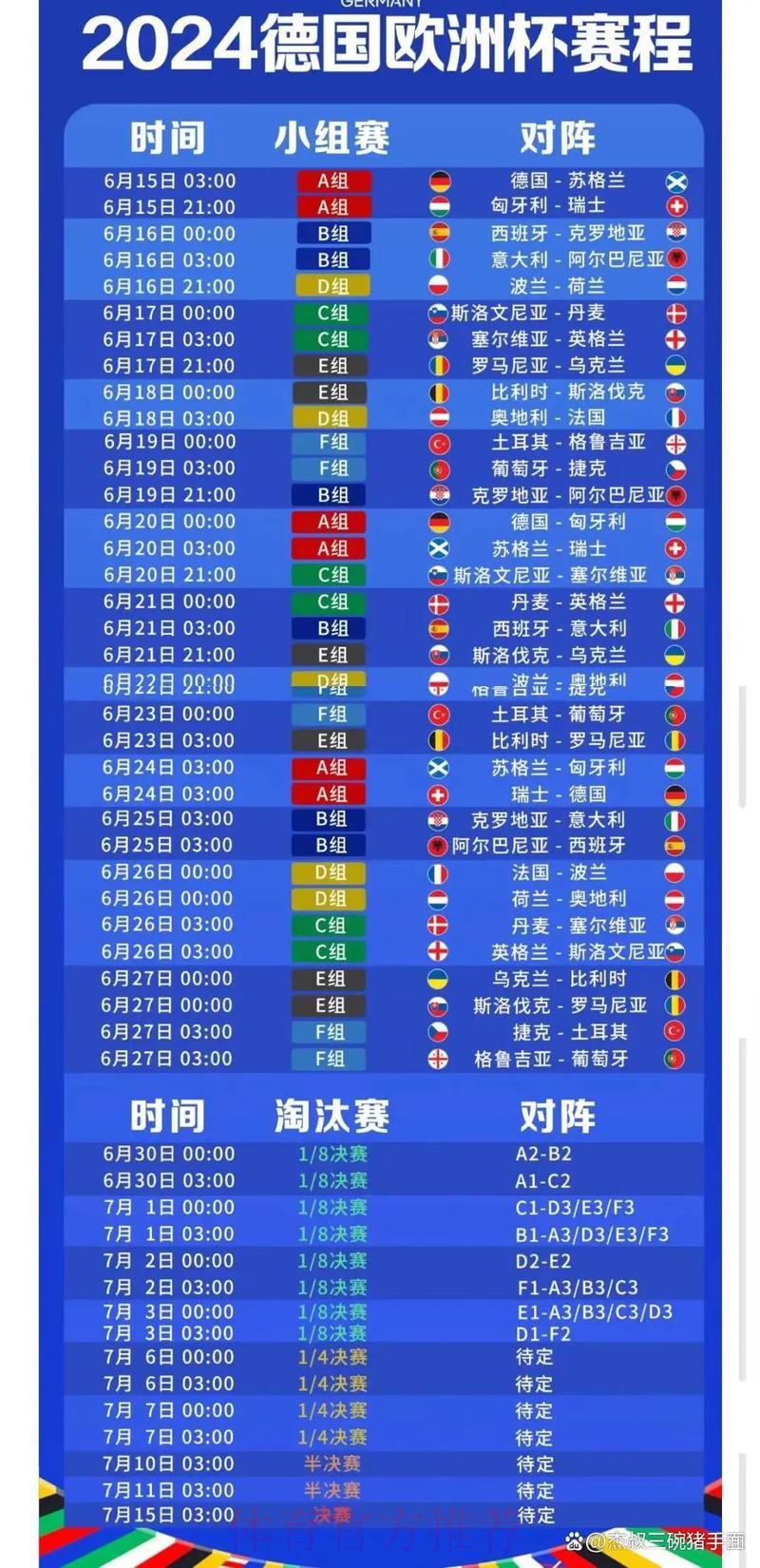 世界杯赛程直播时间全攻略,精彩时刻一网打尽 世界杯赛程直播时间全攻略,精彩时刻一网打尽