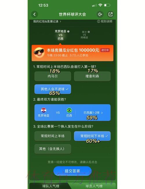 世界杯竞猜指南:如何借助数据统计提升预测准确率 世界杯竞猜指南:如何借助数据统计提升预测准确率