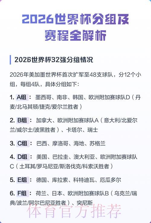 2026世界杯竞猜投注完整攻略全面解析 2026世界杯竞猜投注完整攻略全面解析