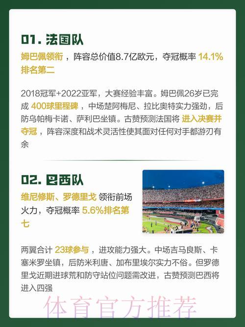2026年世界杯赛事预测与数据分析权威平台 2026年世界杯赛事预测与数据分析权威平台