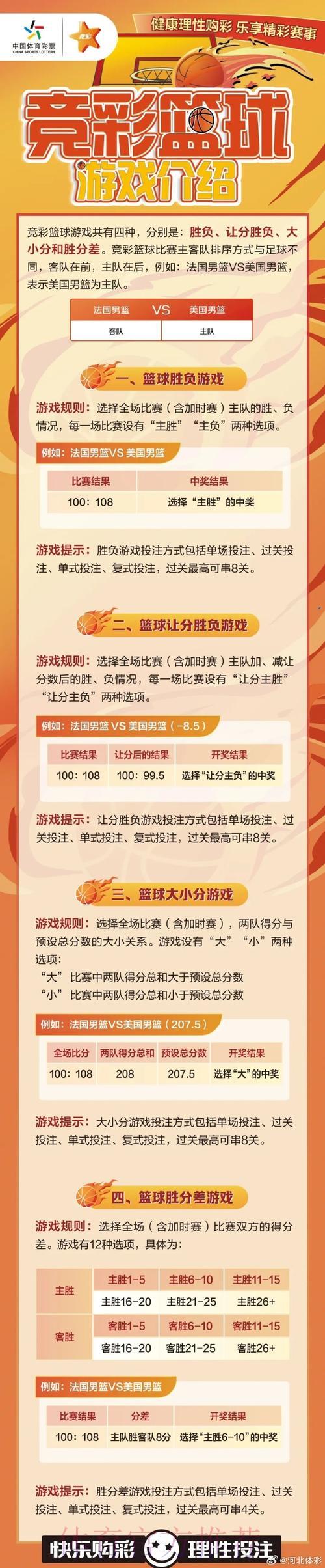 篮球世界杯竞猜平台推荐与下注技巧指南 篮球世界杯竞猜平台推荐与下注技巧指南