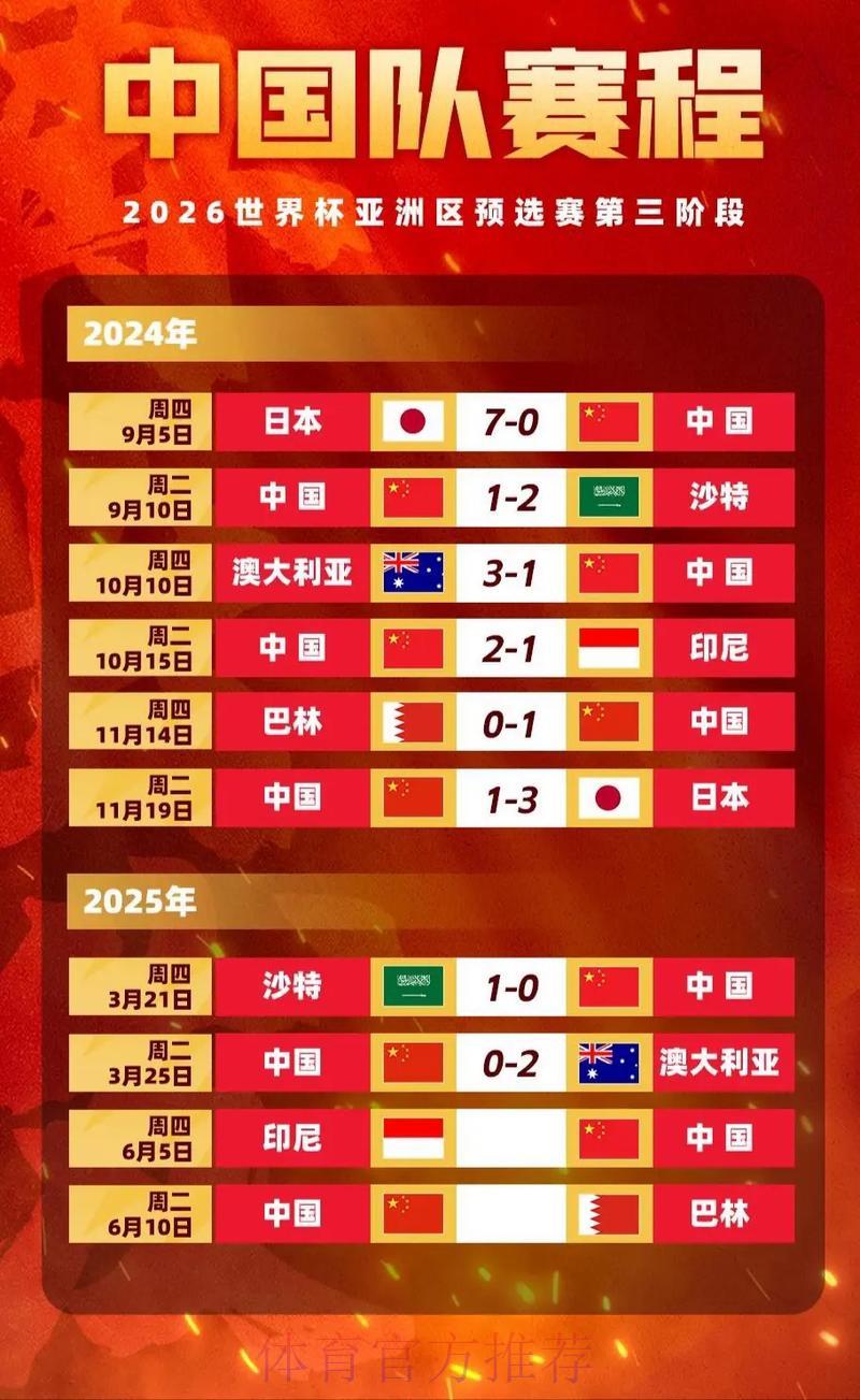 世界杯竞猜平台高赔率有哪些突出优势 世界杯竞猜平台高赔率有哪些突出优势