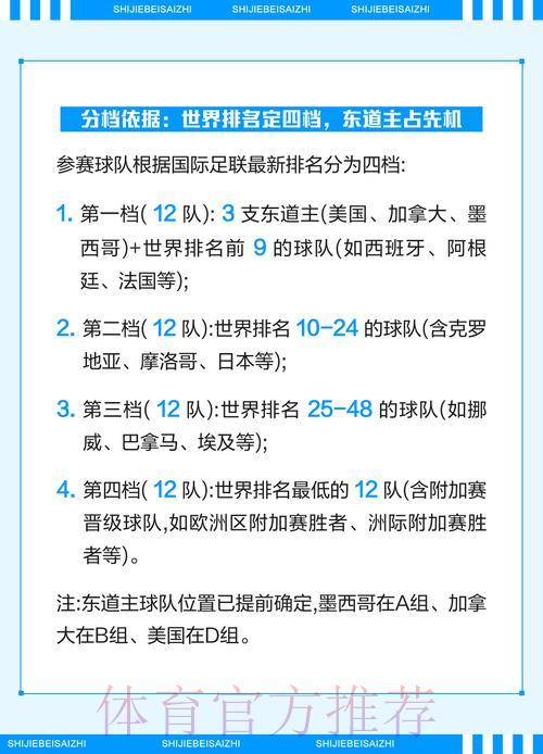 2026世界杯竞猜苹果官方最新入口全面解析 2026世界杯竞猜苹果官方最新入口全面解析