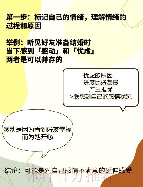 世界杯竞彩博弈心法:掌握情绪管理的制胜之道 世界杯竞彩博弈心法:掌握情绪管理的制胜之道