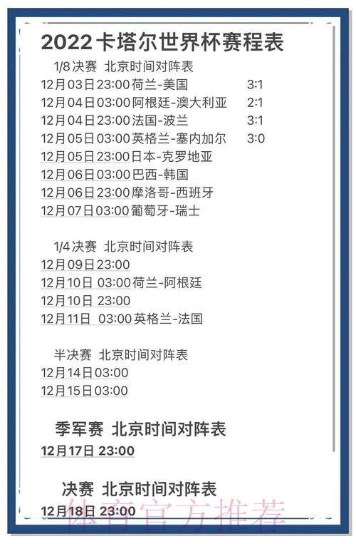 世界杯比分查询入口:快速获取历史赛事数据 世界杯比分查询入口:快速获取历史赛事数据