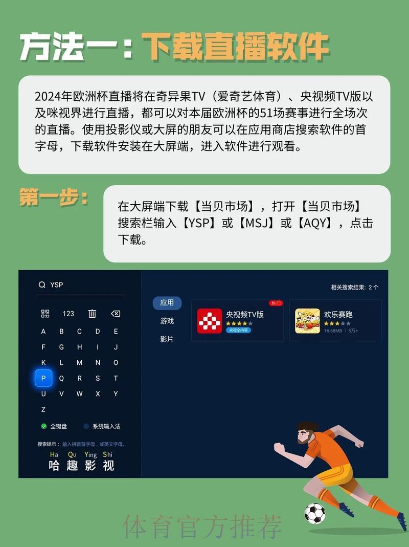 「史上最完整!世界杯直播观看指南全攻略」 「史上最完整!世界杯直播观看指南全攻略」