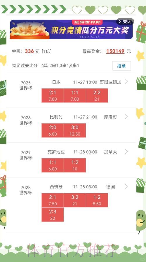 2026世界杯最权威盘口排名深度解析 2026世界杯最权威盘口排名深度解析