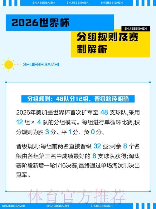 2026世界杯最权威盘口排名深度解析 2026世界杯最权威盘口排名深度解析