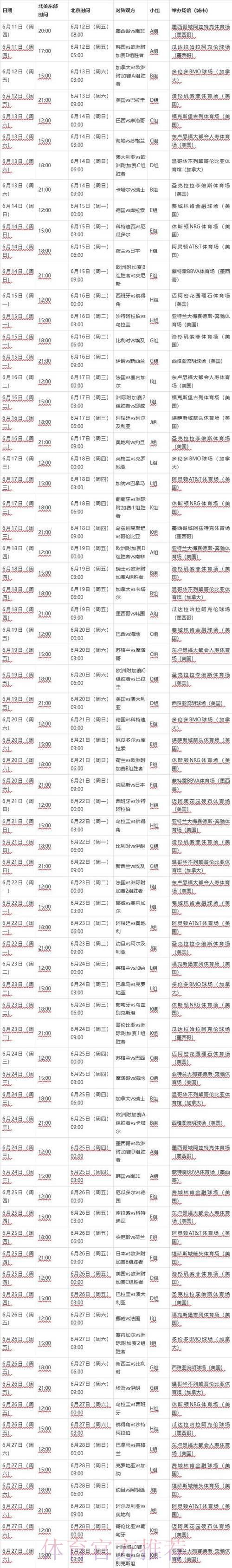 全面解析2026年足球世界杯赛程时间表