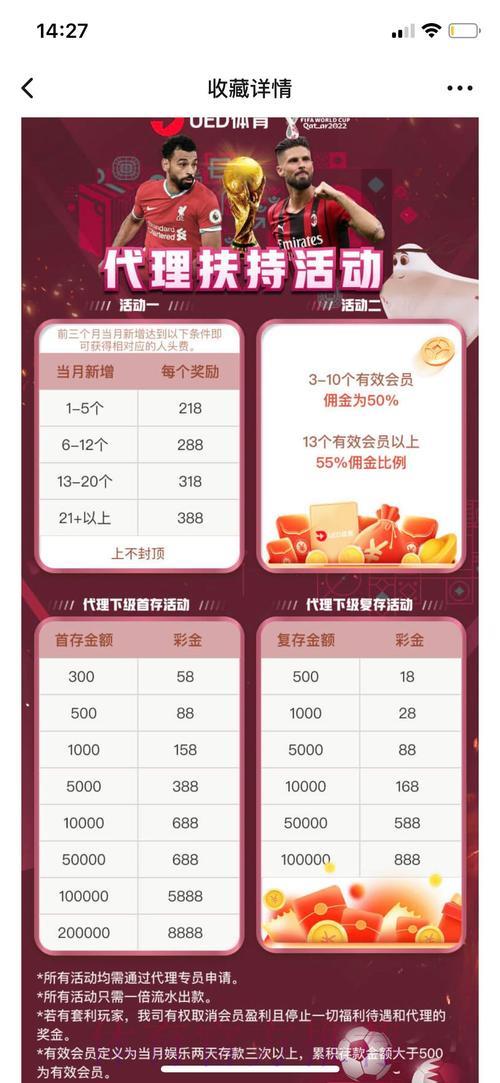 世界杯投注APP安全选择指南:如何找到可靠平台 世界杯投注APP安全选择指南:如何找到可靠平台