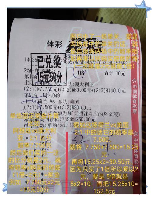 世界杯竞猜投注常见疑问全解析,看这一篇就够了! 世界杯竞猜投注常见疑问全解析,看这一篇就够了!
