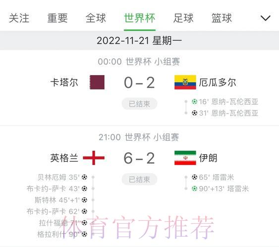 世界杯官方比分查询 世界杯官方比分查询