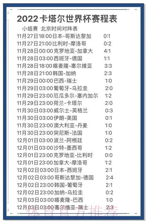 世界杯赛事预测深度数据解读与分析 世界杯赛事预测深度数据解读与分析